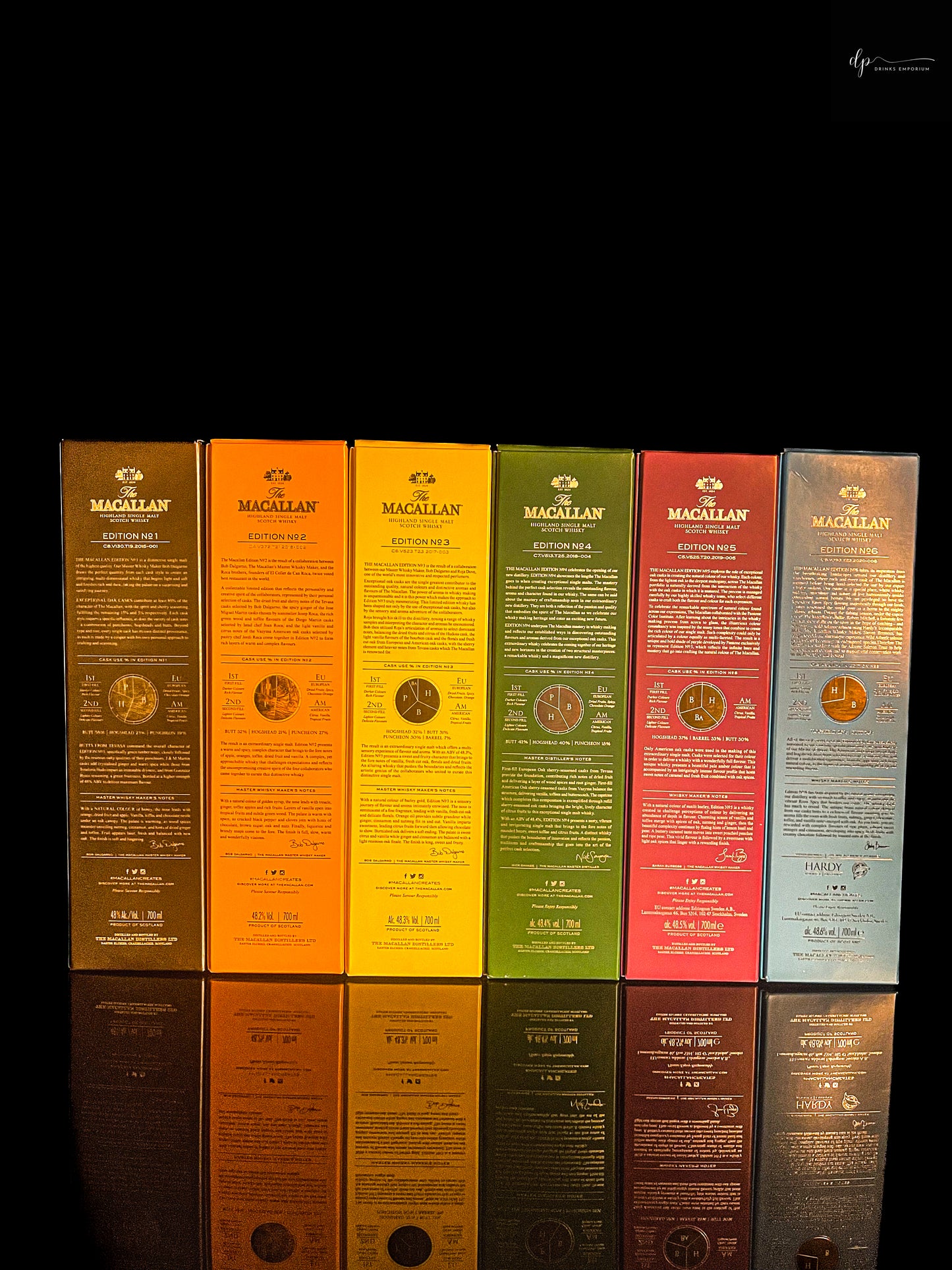 Macallan Edition One to Six Set